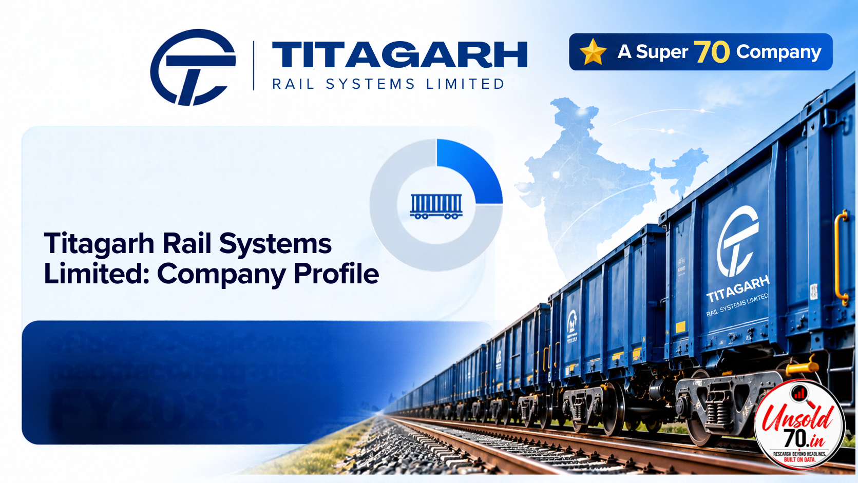 Titagarh Rail Systems Ltd business analysis covering freight wagons, passenger trains, metro coaches and future growth opportunities