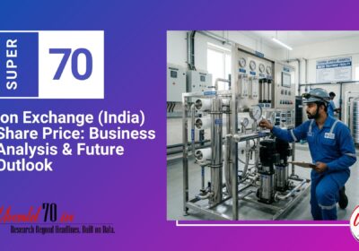Ion Exchange (India) Ltd stock price and performance overview.