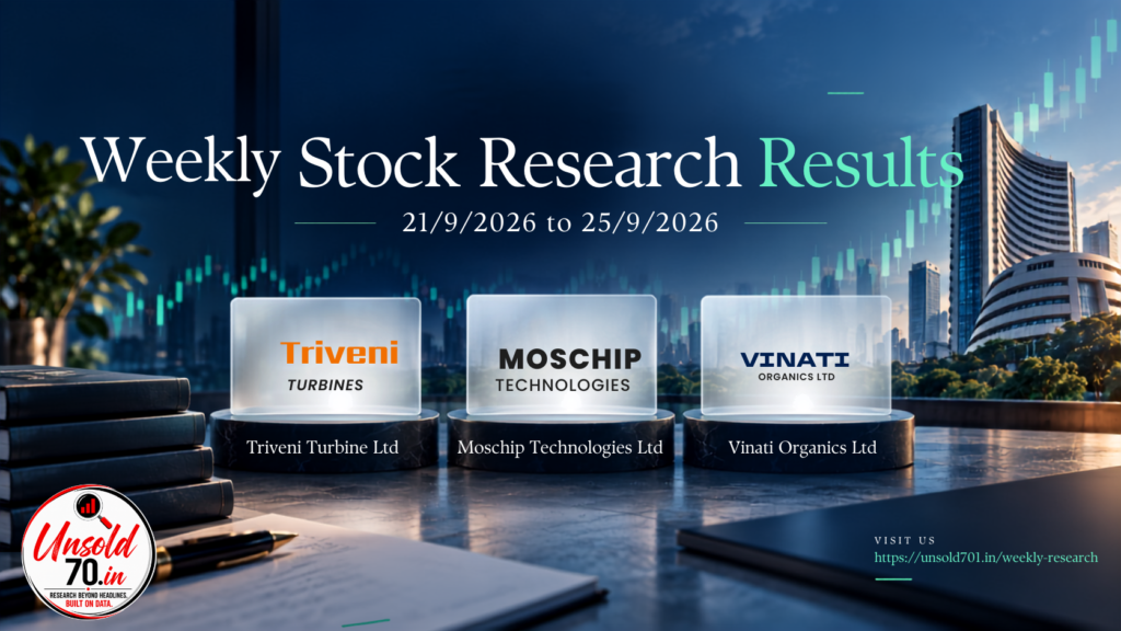 Weekly stock research results featuring Triveni Turbine, MosChip Technologies and Vinati Organics