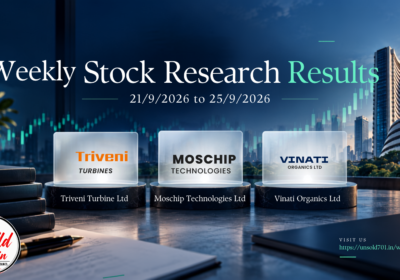 Weekly stock research results featuring Triveni Turbine, MosChip Technologies and Vinati Organics