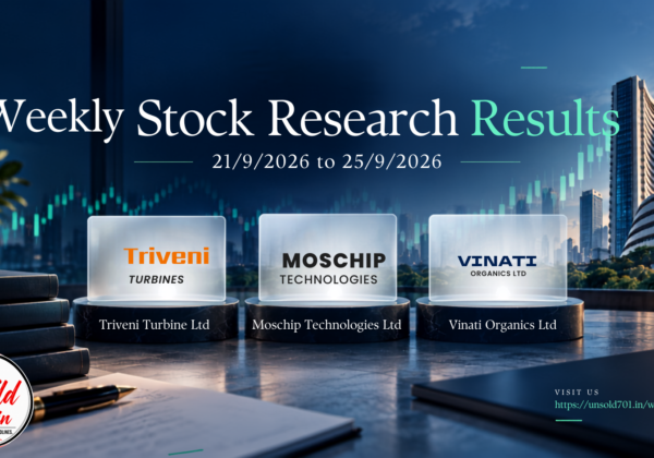 Weekly stock research results featuring Triveni Turbine, MosChip Technologies and Vinati Organics