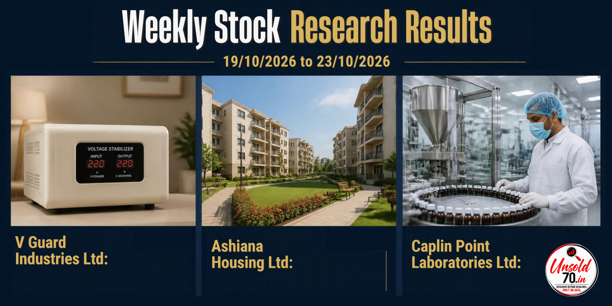 Weekly stock research results featuring V-Guard Industries Ltd, Ashiana Housing Ltd, and Caplin Point Laboratories Ltd for 19–23 October 2026.