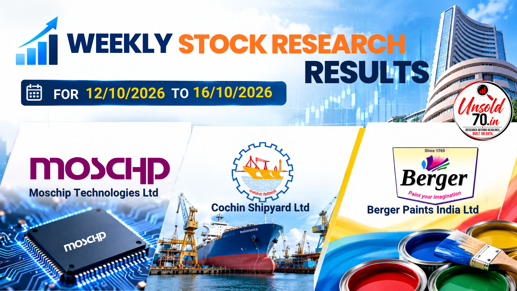 Weekly stock research results for 12–16 October 2026 featuring Moschip Technologies Ltd, Cochin Shipyard Ltd, and Berger Paints India Ltd.